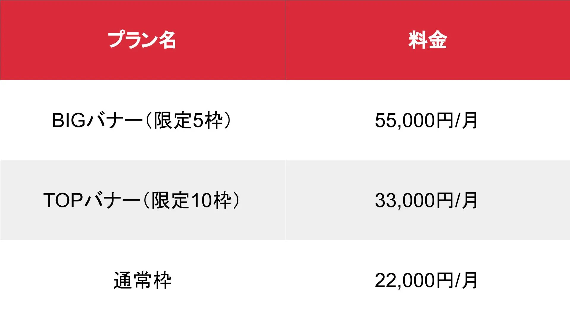 媒体名_基本_料金表